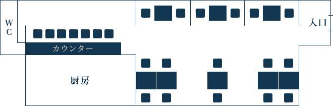 floor map